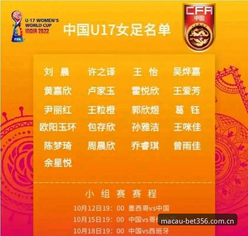U17世界杯抽签深度评测：中国足球新星在BET356平台迎来突破契机