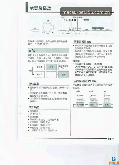 Bet356官方正版下载常见问题完整指南：从安装到使用的全面解析